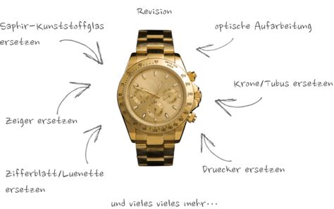 rolex glas reparatur preis